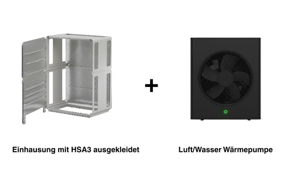 Effizienter Schallschutz für Wärmepumpen